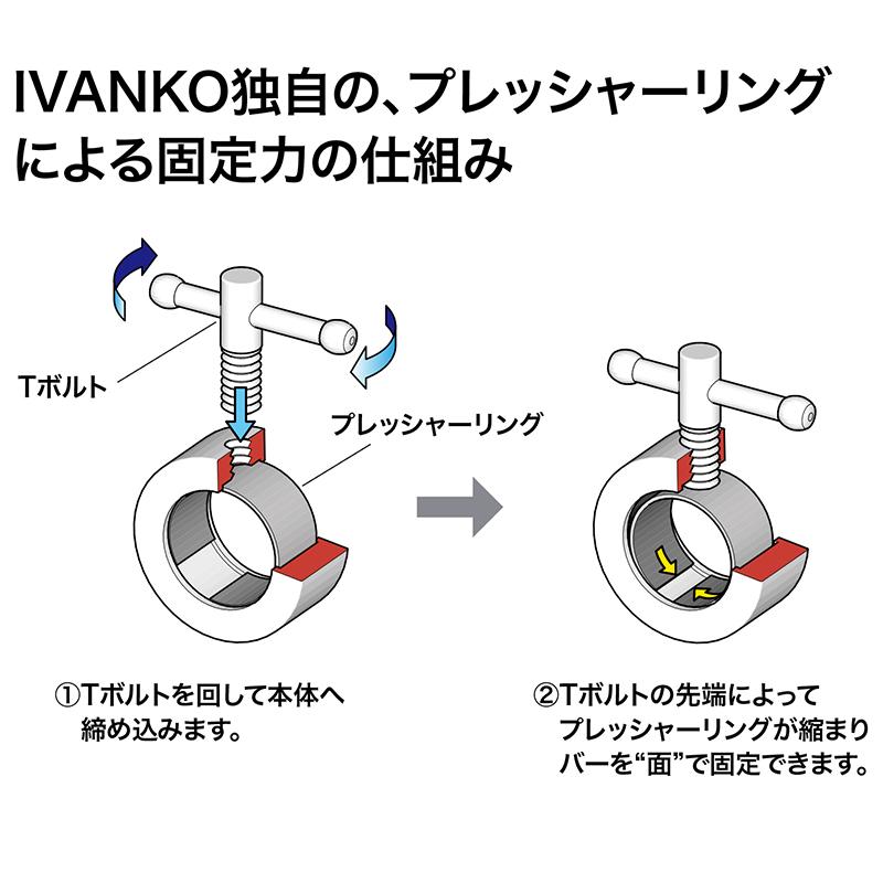 IVANKO 28mmダンベル・プレートセット 楽天市場】ivanko プレート 28mmの通販