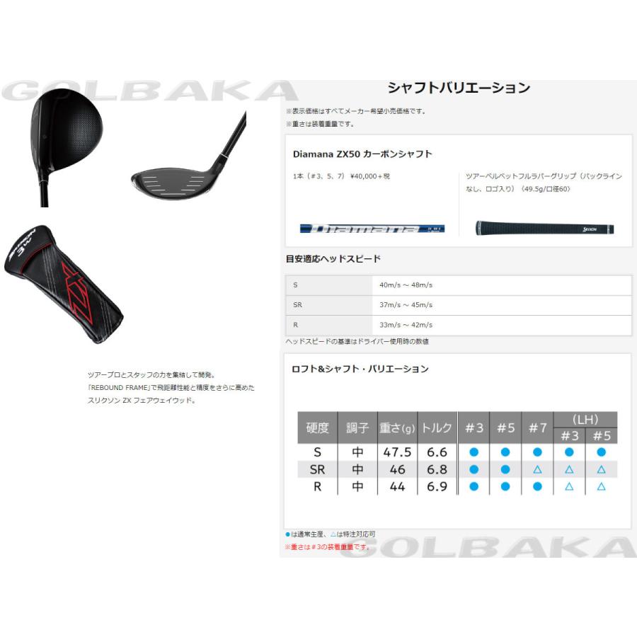 ダンロップ スリクソン フェアウェイウッド ZX F SRIXON ZX F 3W