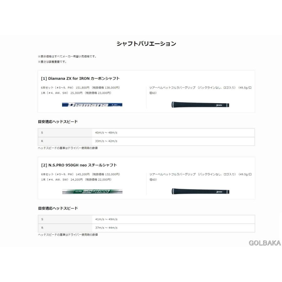 ななページ SRIXON ダンロップ スリクソン ZX4 MkII アイアン 右用 6本セット(＃5