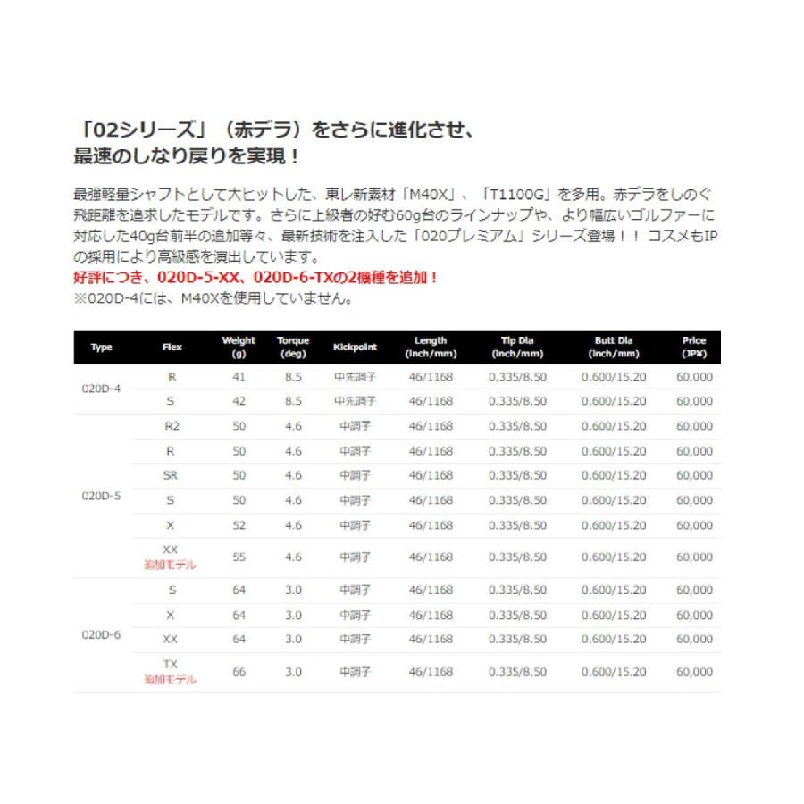 【CO】【新品】エミリットバハマ　カールヴィンソンCV-8　ドライバー　【DERA MAXシャフト】【カスタムオーダー】組み上げ後の発送　｜gol-baka｜03