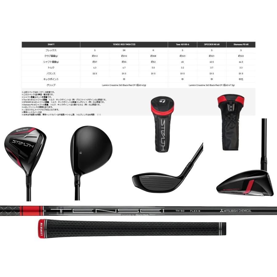 TaylorMade（テーラーメイド） 【U02】送料無料！【新品】【レフティ