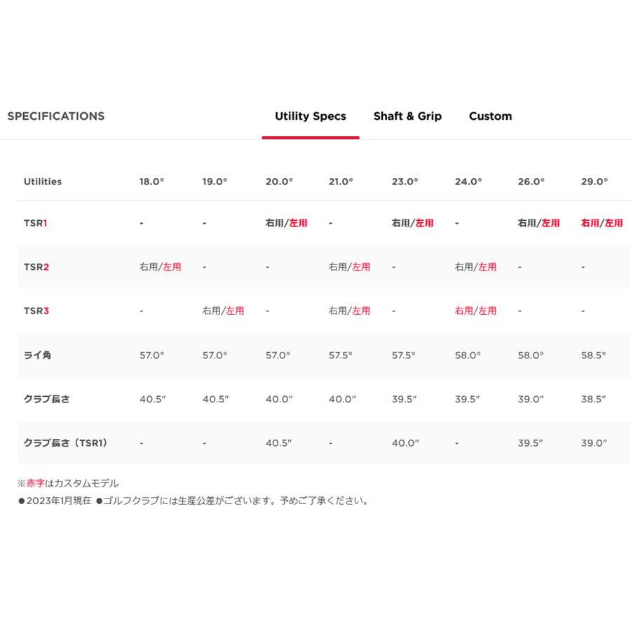 送料無料!【新品】タイトリスト　TSR1 ユーティリティ　シャフト：TSP121 55 / S / R　【w20】【P0】｜gol-baka｜05