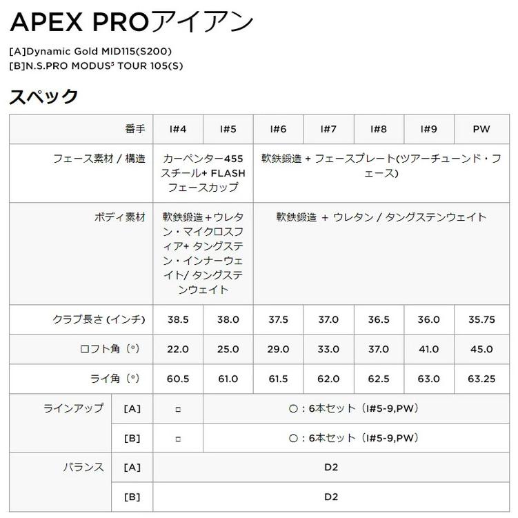 APEX（キャロウェイゴルフ） 即納可能「h」【新品】キャロウェイ APEX