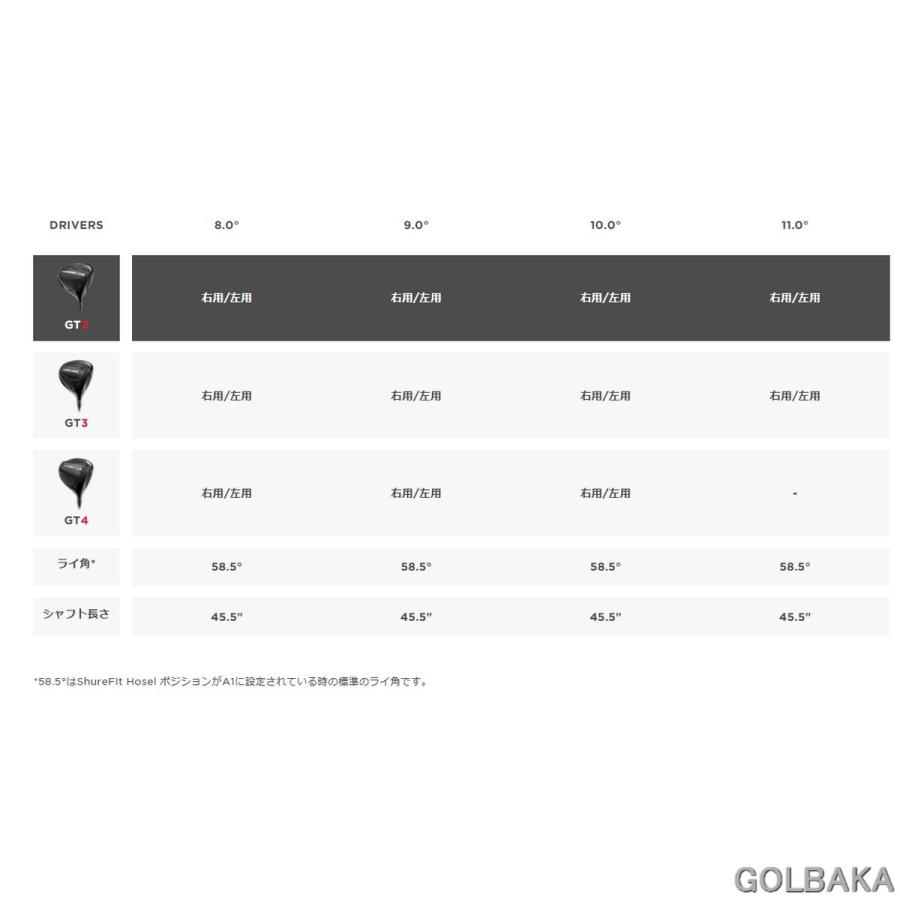 ☆24送料無料【新品】【レフティ/左利き用】タイトリスト GT2