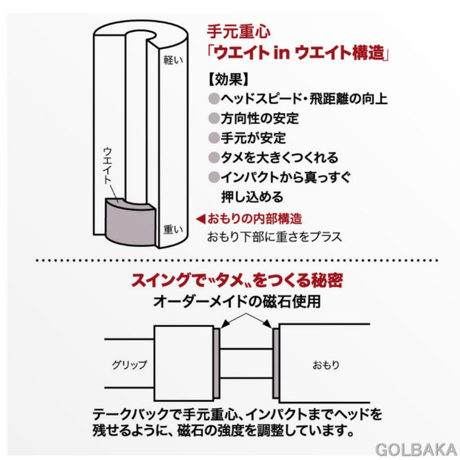送料無料【新品】【練習器具】ナイスインパクトボールを打たずに素振り