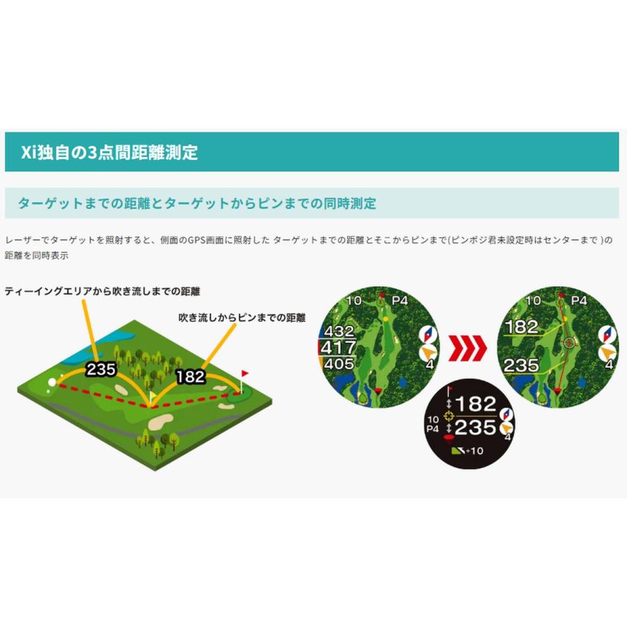 ラウンド用品・アクセサリー EAGLE VISION -NEXT2- 送料無料! 【新品】【ゴルフナビ】イーグルビジョン EAGLE VISION Xi