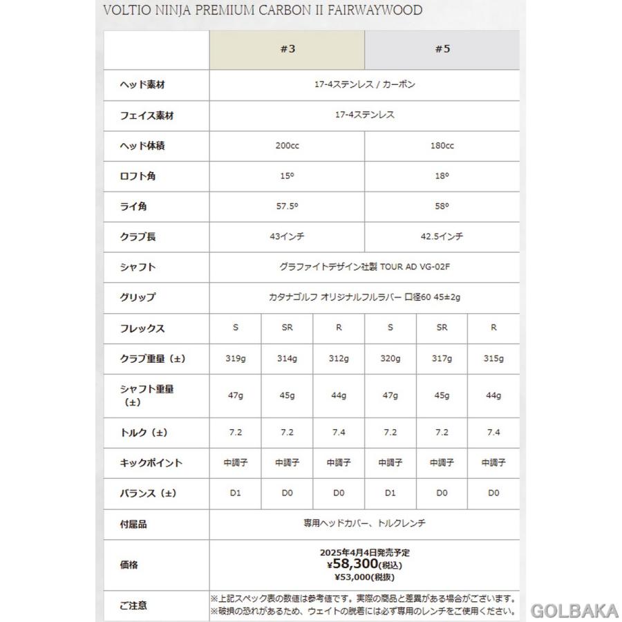 106765 送料無料【新品】カタナゴルフ ボルティオ ニンジャ プレミアム
