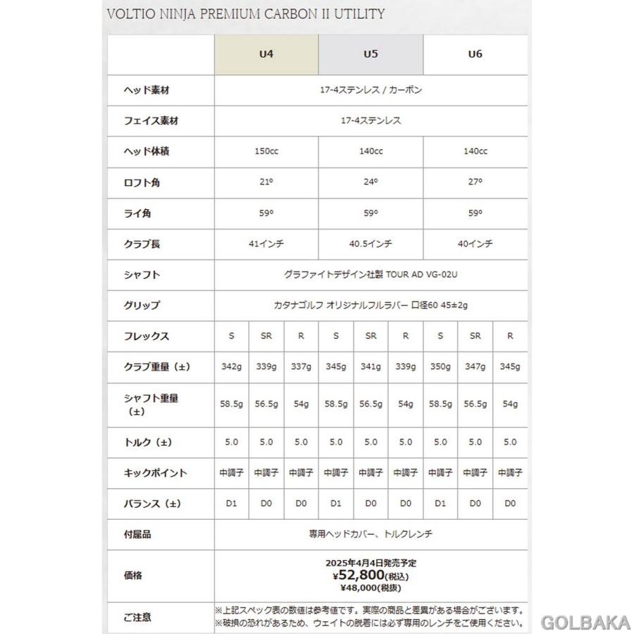 送料無料【新品】カタナゴルフ ボルティオ ニンジャ プレミアム