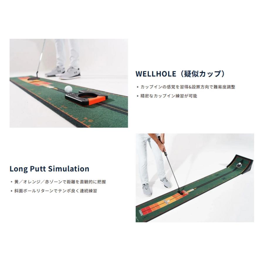 U04】107462送料無料【新品】【日本正規品】Wellputt Stroke Master