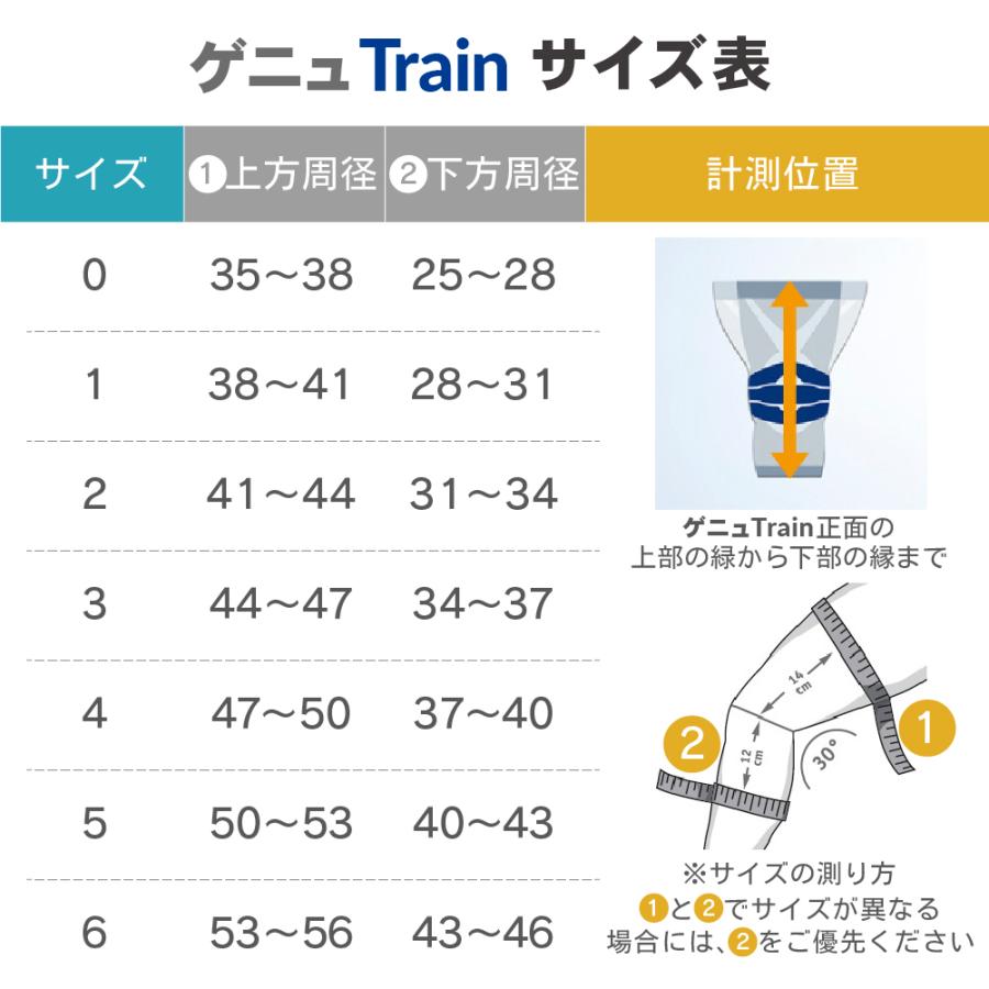 Bauerfeind 膝サポーター ゲニュトレイン バウアーファインド