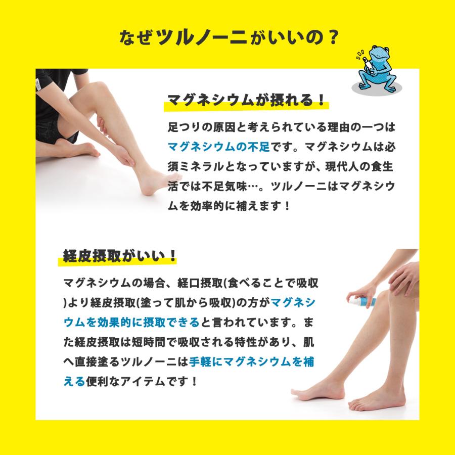 ケイレン対策 マグネシウムスプレー ツルノーニ スポーツ こむら返り |  | 05