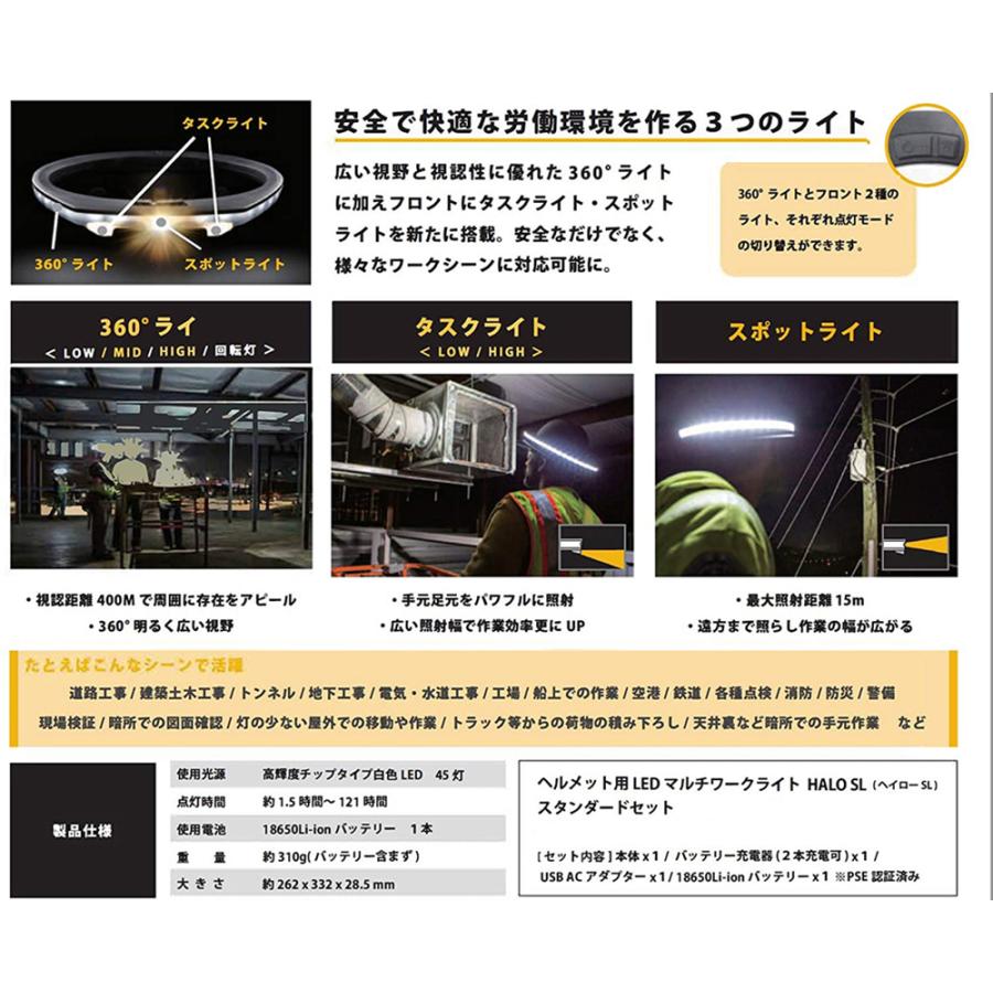 全周型 360度 高輝度 Led ヘッドライト Halo Sl ヘイロー スタンダード セット ヘルメット 装着 コードレス 充電式 明るい トンネル 夜間 工事 安全 Halosls ゴルフィー ヤフー店 通販 Yahoo ショッピング