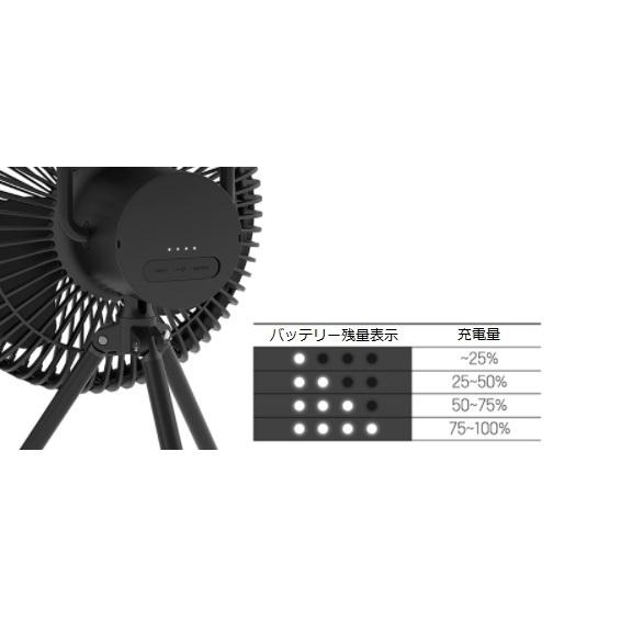 クレイモア キャンプ 卓上扇風機 プリズム  サーキュレーター ブラック ウォームグレイ V1040｜gold-beans｜14