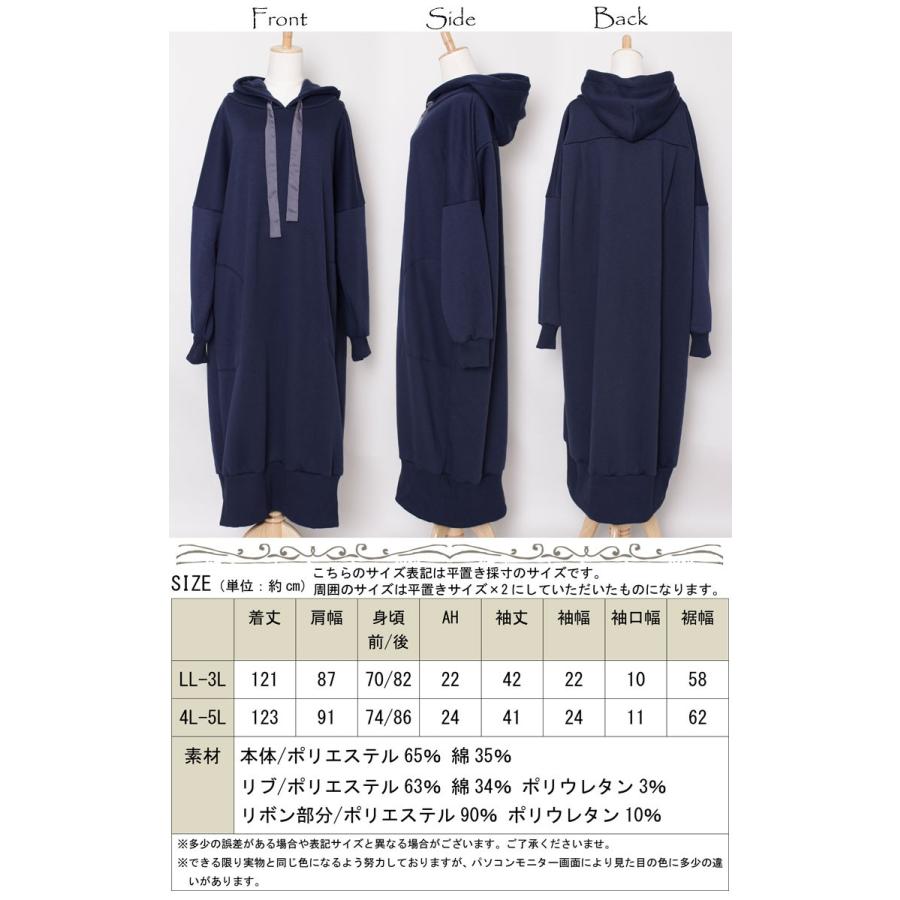 GOLDJAPAN（ゴールドジャパン） 大きいサイズ レディース ワンピース