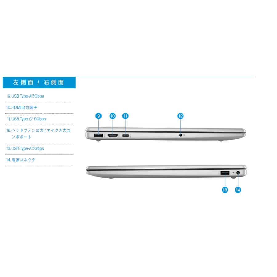 HP 15 新品 AMD Ryzen5/512GB SSD/メモリ16GB/15.6型/フルHD IPS HP 15 新品 AMD Ryzen5/512GB SSD/メモリ16GB/15.6型/フルHD IPS