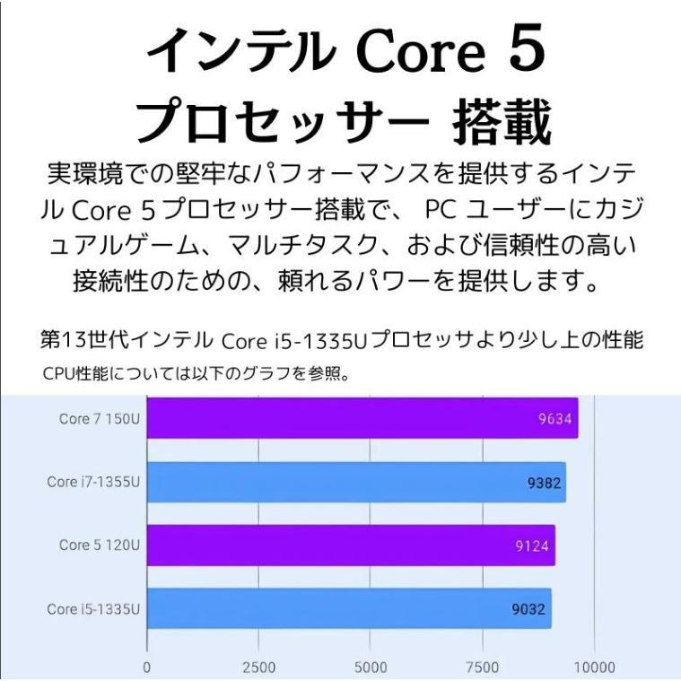 新品DELL デル ノートパソコン Dell 14型 FHD+/ Core 5 120U ( Core i5 同等性能)/ メモリ 16GB/ SSD 512GB/ Windows 11/ Webカメラ/ プラチナシルバー |  | 06