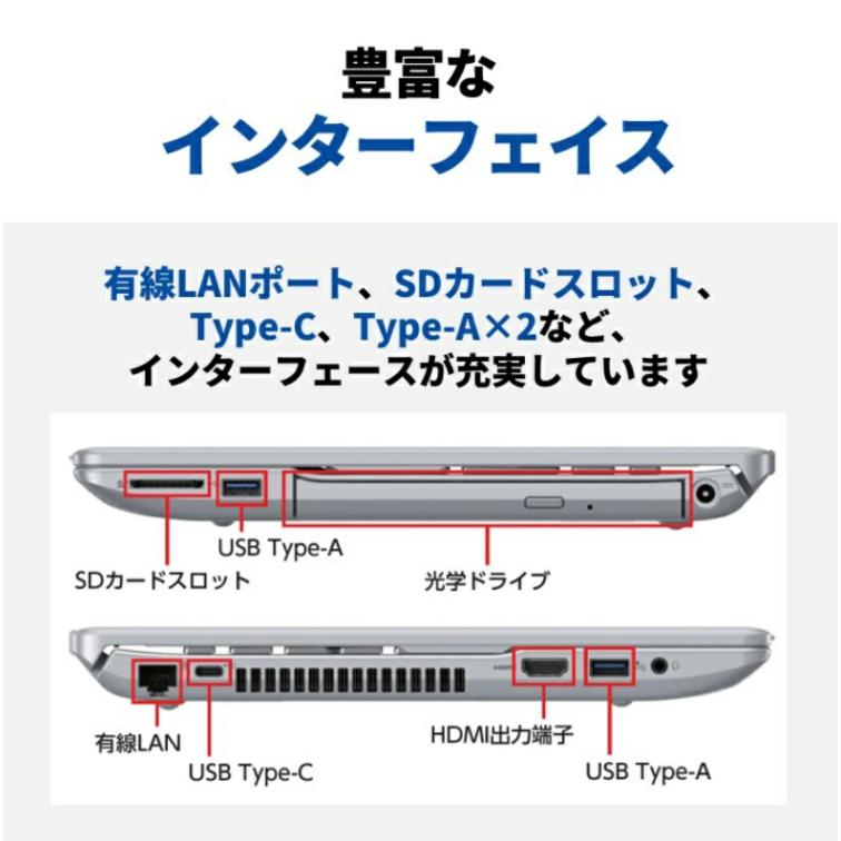 FMV 展示品 富士通 FUJITSU ノートパソコン LIFEBOOK FMVA450JSA 15.6