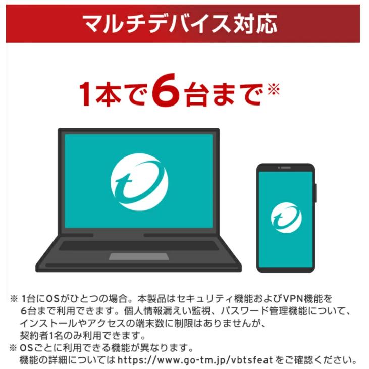 ウイルスバスター 新品 トレンドマイクロ トータルセキュリティ