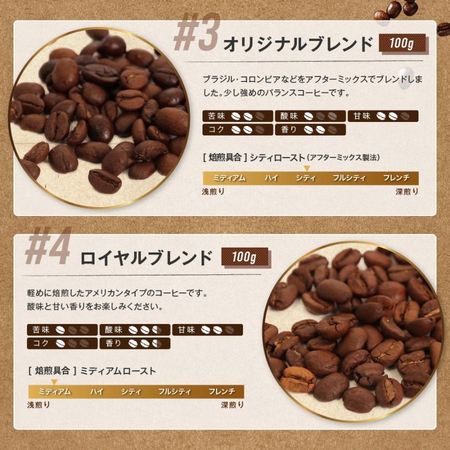 ポイント消化 全国送料無料 ベーシックコーヒー100ｇ×4袋セット コーヒー コーヒー豆 お試しセット お手軽 鮮度抜群 新鮮 苦い 苦み少し弱い 酸味少し弱い｜goldcoffee｜06