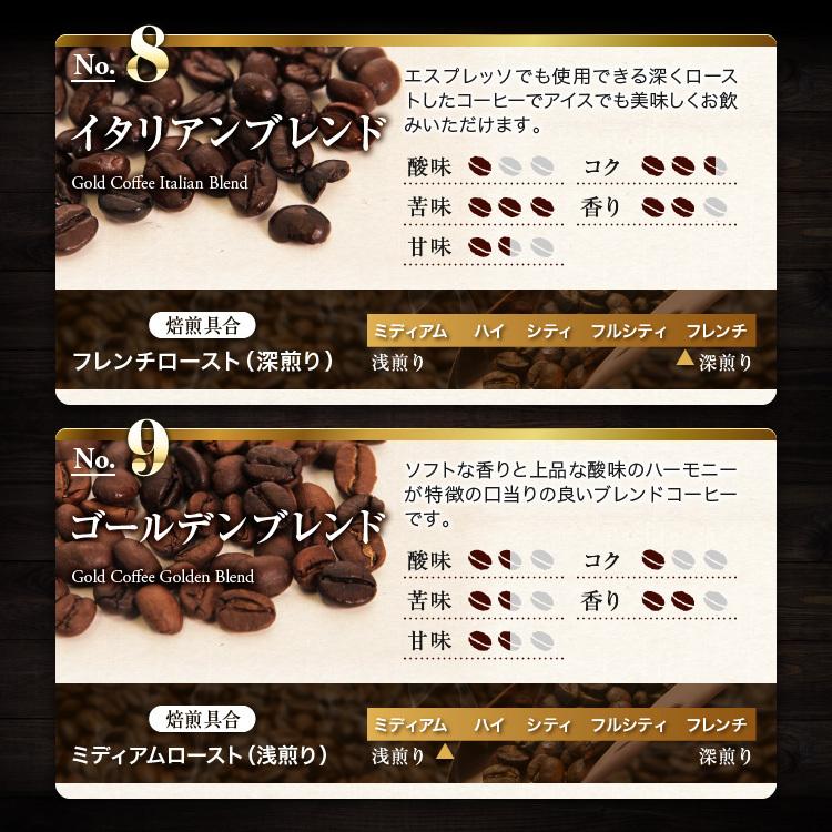 コーヒー豆 レギュラーコーヒー 送料無料 13種類から選べる100ｇレギュラーコーヒーセット ゴールド珈琲 通販 Yahoo ショッピング