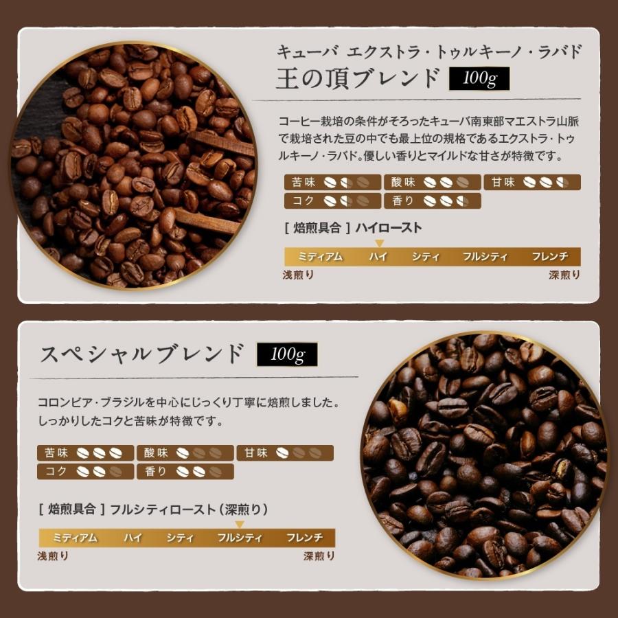 ポイント消化 全国送料無料 厳選レギュラーコーヒー100ｇ×4袋セット コーヒー コーヒー豆 お試し お手軽 鮮度抜群 ゴールド珈琲 珈琲職人 新鮮｜goldcoffee｜06