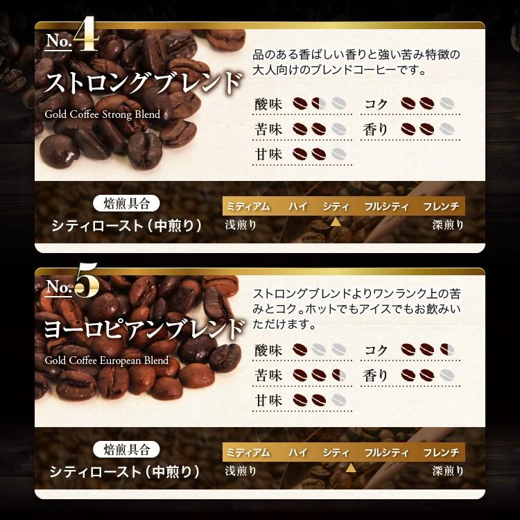 送料無料 コーヒー コーヒー豆 コーヒー粉 2kg 200杯 飲み比べ 選べる 11種類のブレンド 500g×4 おいしい 香り豊か 飲みやすい 新鮮 まろやか 苦み |  | 07