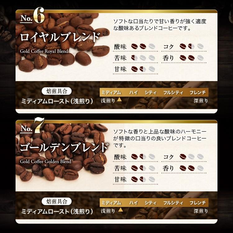送料無料 コーヒー コーヒー豆 コーヒー粉 2kg 200杯 飲み比べ 選べる 11種類のブレンド 500g×4 おいしい 香り豊か 飲みやすい 新鮮 まろやか 苦み |  | 08