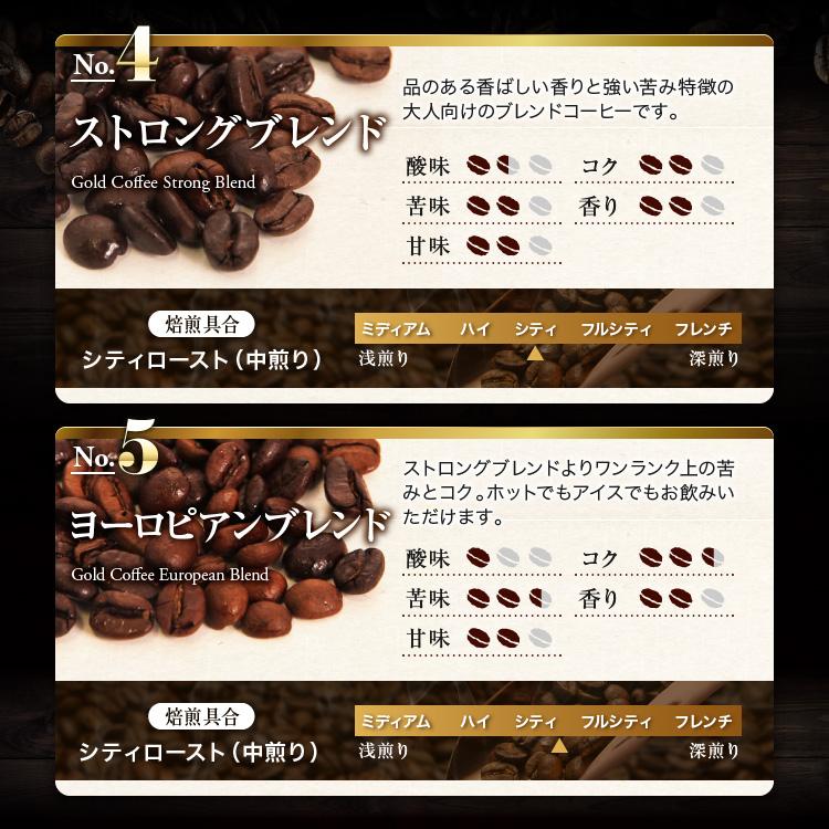 送料無料 コーヒー コーヒー豆 粉 福袋 2kg 飲み比べ 香り立つ 選べる 11種類の珈琲セット 500g×4 200杯 ブレンド 新鮮 香り豊か drip coffee |  | 07