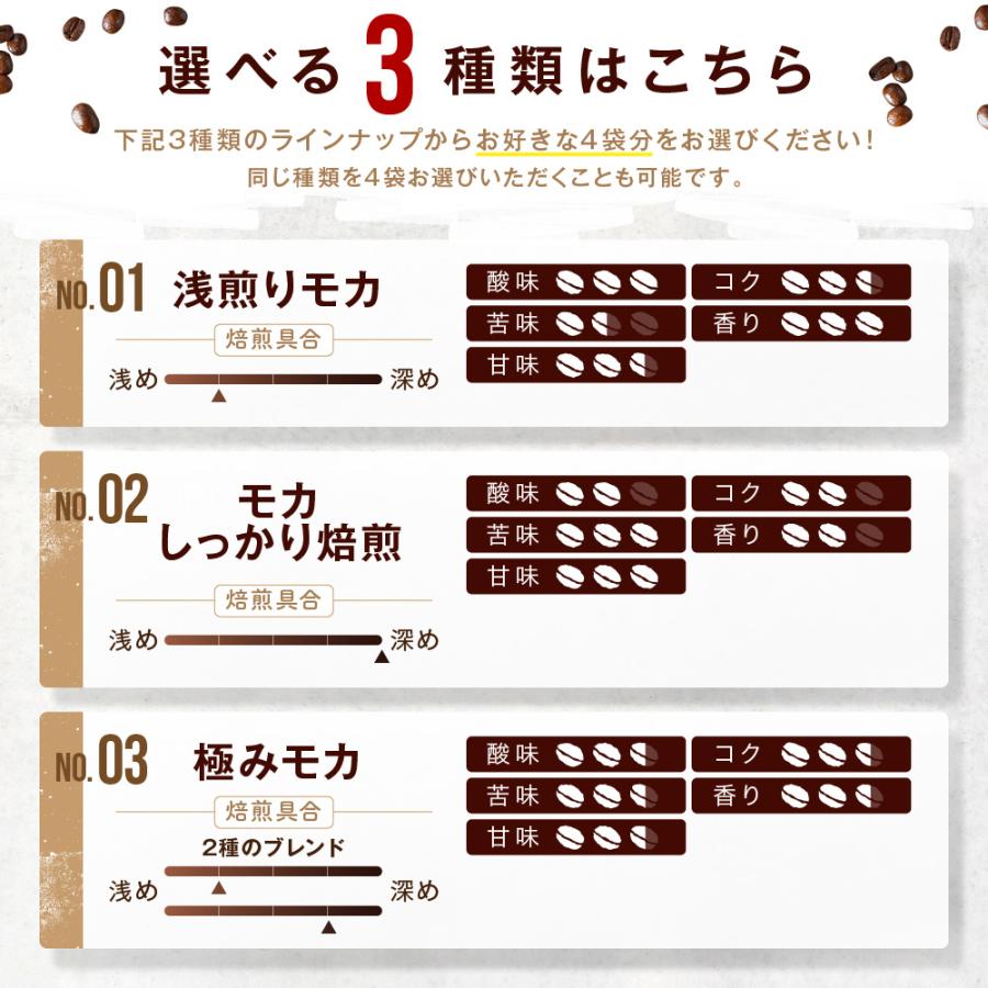送料無料 コーヒー コーヒー豆 コーヒー粉 200杯 2kg 香りが良い 飲み