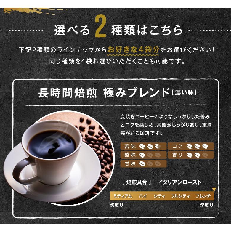 送料無料 ３種類から 選べる長時間焙煎 極み2kgセット 500ｇ×４ コーヒー コーヒー豆 レギュラーコーヒー ゴールド珈琲 ポイント消化 酸味弱め 新鮮 苦い｜goldcoffee｜06