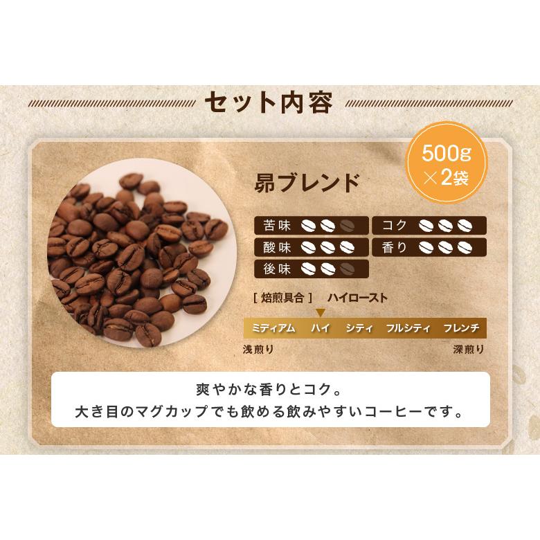 送料無料 コーヒー コーヒー豆 コーヒー粉 200杯 2kg 福袋 飲み比べ やすらぎのブレンドコーヒー 500g×4 ゴールド珈琲 大量消費 おいしい 新鮮 飲みやすい_6