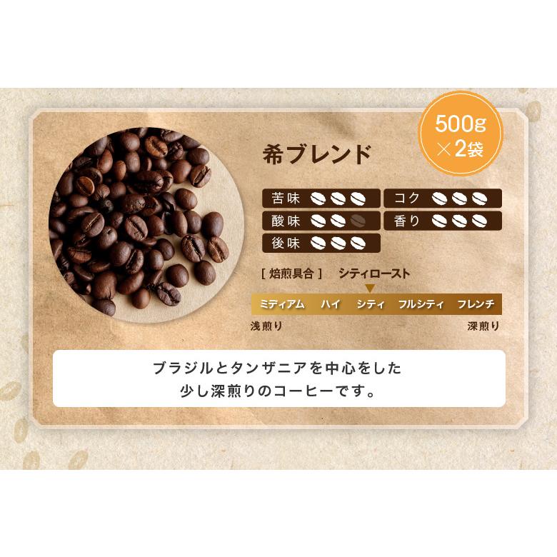 送料無料 コーヒー コーヒー豆 コーヒー粉 200杯 2kg 福袋 飲み比べ やすらぎのブレンドコーヒー 500g×4 ゴールド珈琲 大量消費 おいしい 新鮮 飲みやすい_5