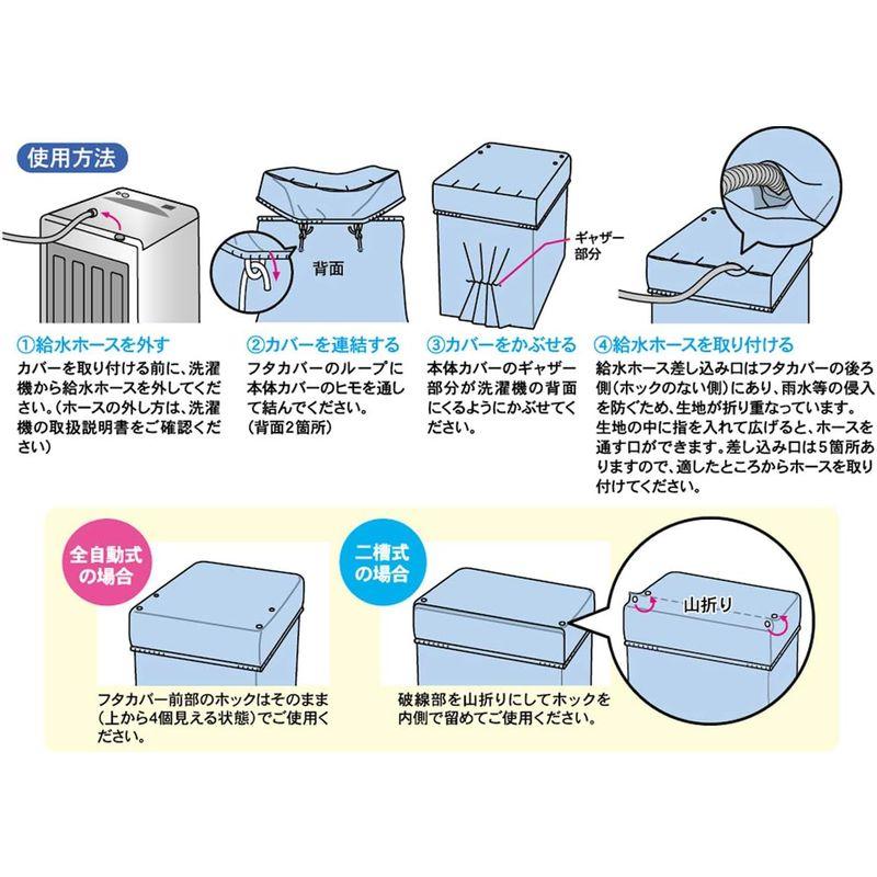 東和産業 洗濯機カバー 兼用型 (全自動 7.0kg / 二層式 5.0kg まで) M 給水ホース穴付き FX｜golden-kagetsu-mart｜02
