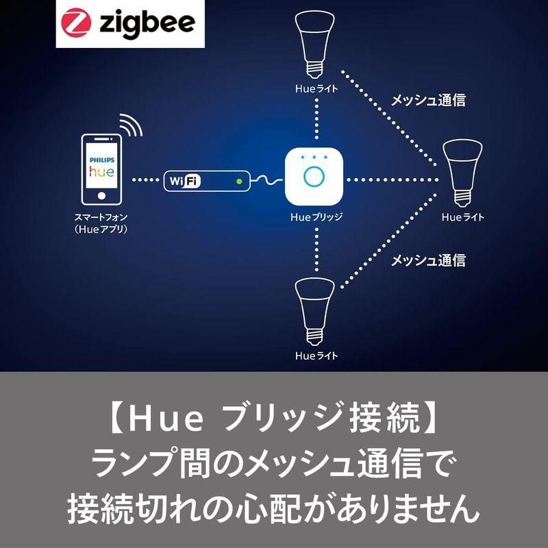 Philips Hue(フィリップスヒュー) スマート電球 E2660W後継品75W形相当 LED電球 Alexa対応 昼白色 電球色 照明｜golden-kagetsu-mart｜02