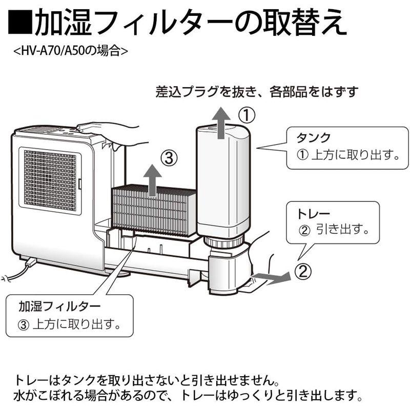 純正品 シャープ 加湿フィルター 加湿機用 HV-FY5｜golden-kagetsu-mart｜06