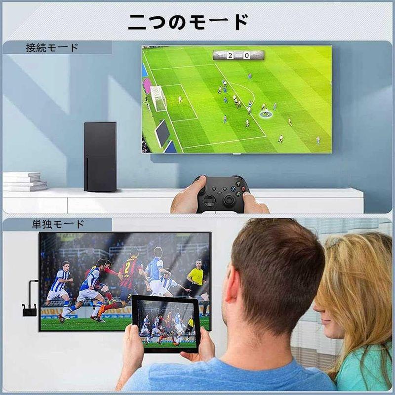 日本技適認証取得無線 HDMIトラスミッタ エクステンダ HDMIキット フルHD4K画面 2.4G/5GHz デュアルバンド伝送 ビデオ/｜golden-kagetsu-mart｜05