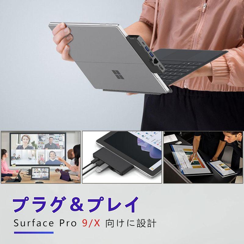 Surface Pro9 USBハブ 8-in-2 マルチポート拡張 Thunerbolt4 USBC ディスプレイ 40Gbpsデータ P｜golden-kagetsu-mart｜08