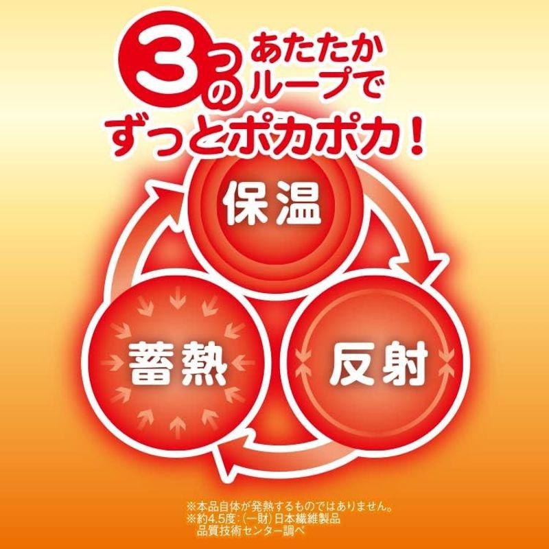 毛布 寝袋 暖かい寝袋 シュラフ ねぶくろ 防寒 持ち運び マット 毛布 寝袋 暖かい寝袋 シュラフ ねぶくろ 防寒 持ち運び マット