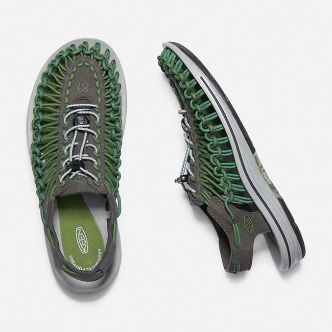 KEEN（キーン） × LOFTMAN ロフトマン コラボ ユニーク UNEEK 1023049