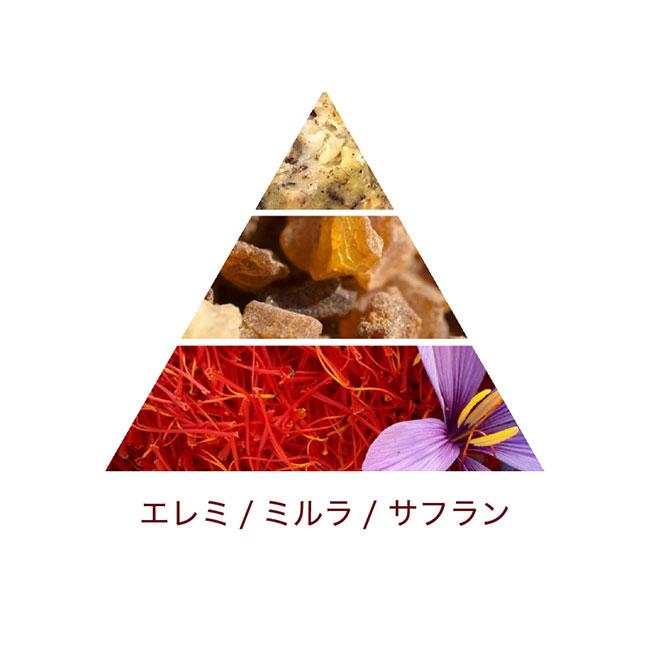 Dr.Vranjes ドットール・ヴラニエス MIRRA ZAFFERANO ミルラ
