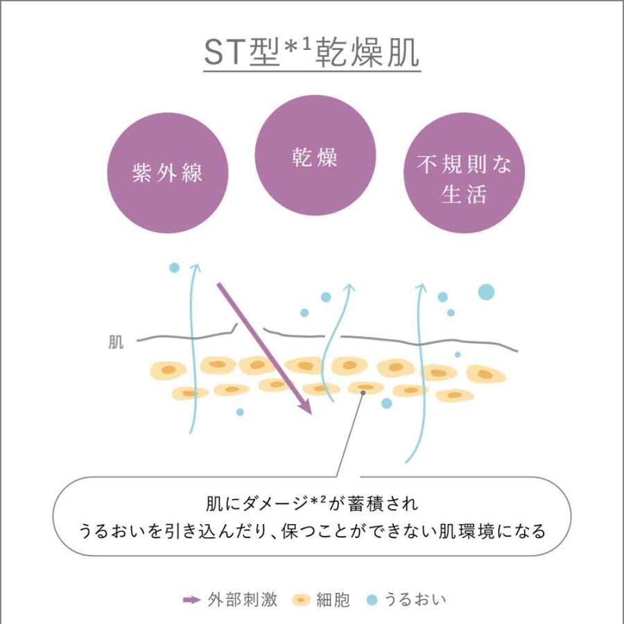 AYURA 化粧水 アユーラ リズムコンセントレートウォーター 300mL 乾燥 肌あれ うるおい 保湿 無添加 弱酸性 4949411740197 | AYURA | 02