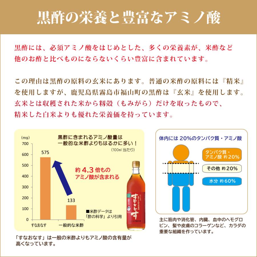 黒酢　ゴールド黒酢　機能性表示食品　酢酸　1.8L　1800ml　黒酢ドリンク　希釈タイプ　飲む黒酢　オリゴ糖　鹿児島県　霧島市　福山町　送料無料 |  | 04