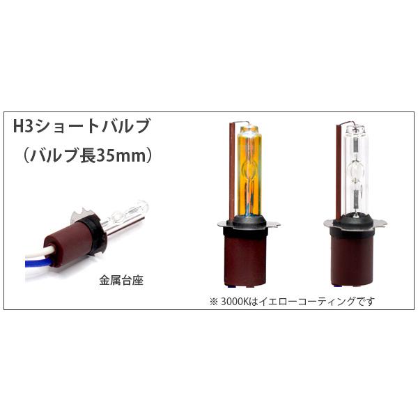 在庫限り特価】ユニパワー HIDキット 35W 薄型バラスト採用 フルキット
