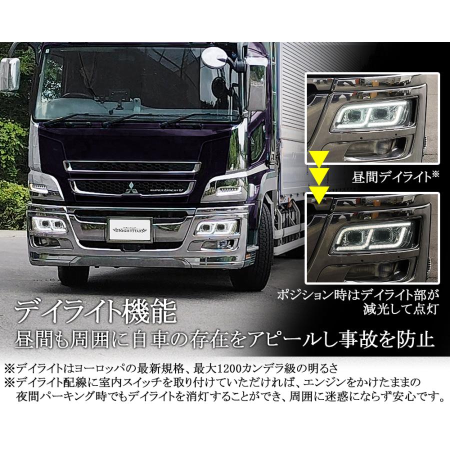 1年保証 霧・雨天時も安心バイカラー仕様 三菱ふそう 大型07スーパー