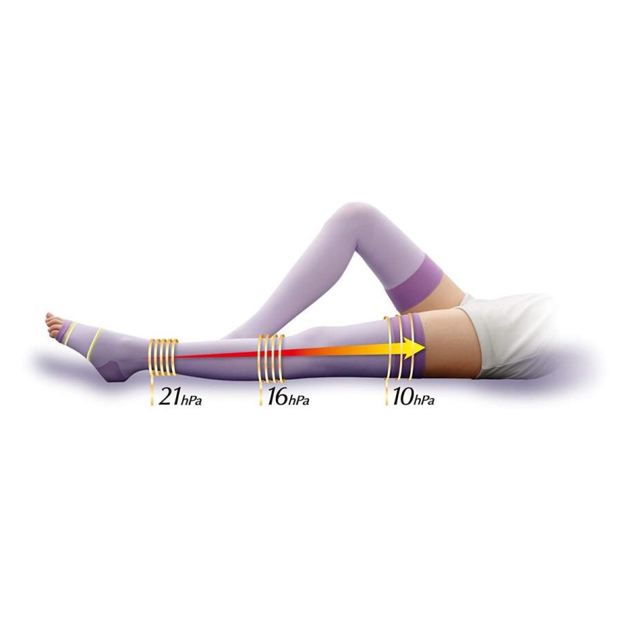 スリムウォークおやすみ美脚 ラベンダー Mlサイズ おやすみ用 Slim Walk Socks For Night Tightening M Autoliftpartsplus Com