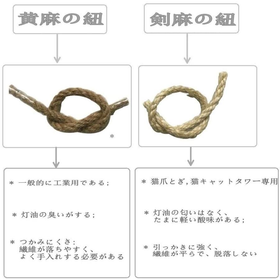 50m 麻ロープ麻紐 麻縄手すり猫 ハンモック 階段 ジュートロープ キャットタワー ネコ 爪とぎ 爪を磨き おもちゃ 手作り Diy 直 Gold River 通販 Yahoo ショッピング