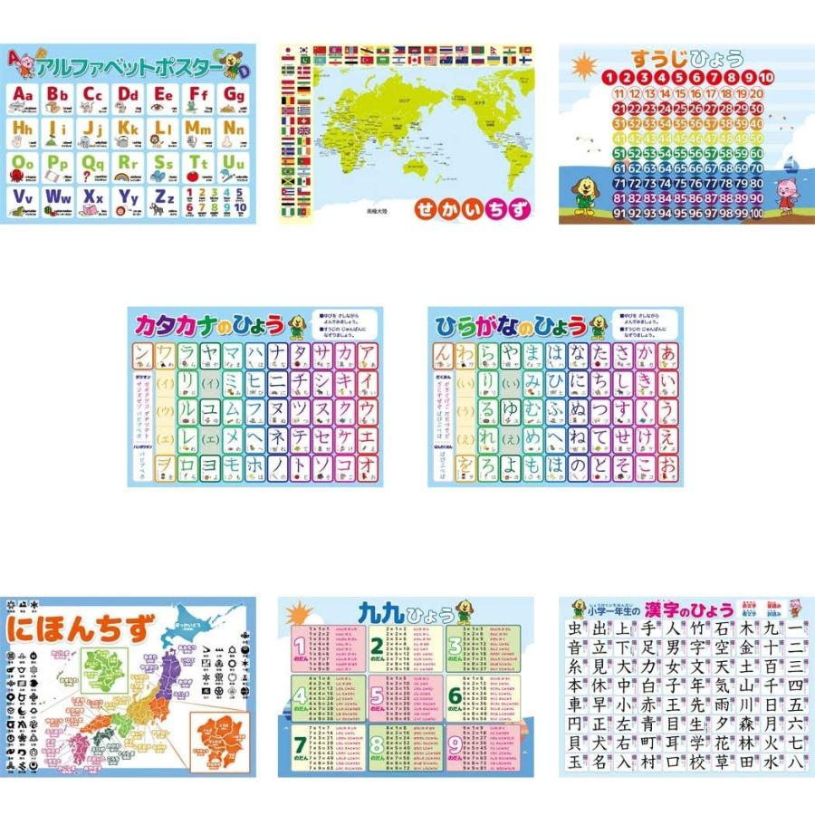 学習ポスター ８種類セット 数字 九九 日本地図 世界地図 ひらがな カタカナ 漢字 アルファベット A3サイズ 4 297mm Gold River 通販 Yahoo ショッピング