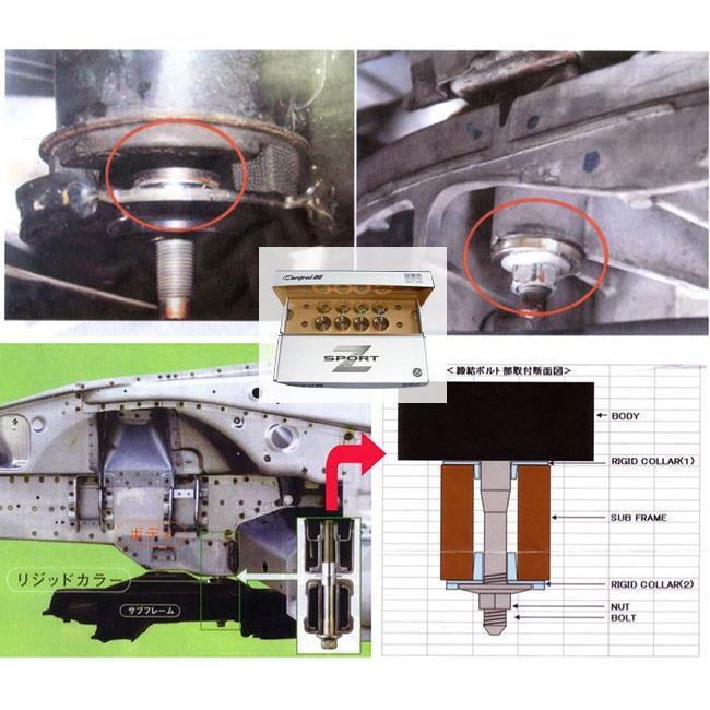 Central20 セントラル20 Zスポーツ フェアレディZ34 サブフレーム