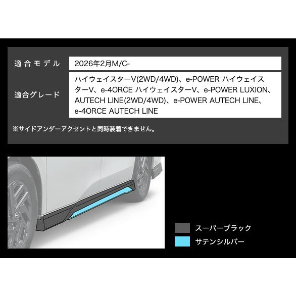 弊社倉庫より即発送可  AWIN エーウィン セレナ C28 ハイウェイスター/LUXION 2026年2月M/C- 後期 エアロ サイドスポイラー 塗装品 N5210-C28A0の画像