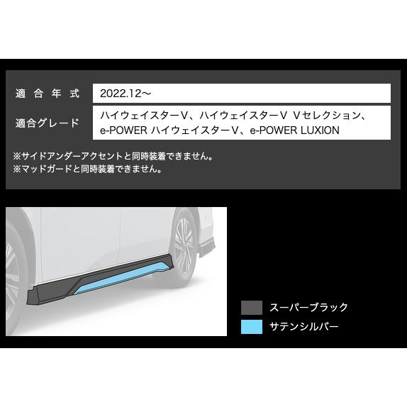 弊社倉庫より即発送可  AWIN エーウィン セレナ C28 ハイウェイスター/LUXION 2022.12- エアロ サイドスポイラー ブラック + サテンシルバー 塗装品 N5210-C28A0の画像